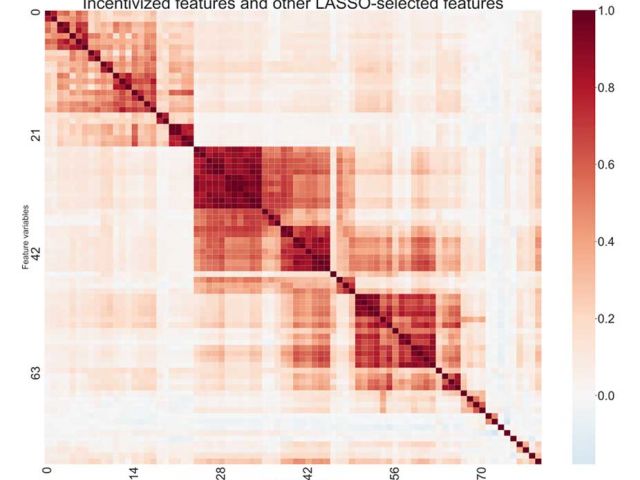 Webinar: "Manipulation-Proof Machine Learning"